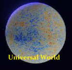 Universal World Games