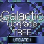 [MOVED] The Galaxy Upgrade Tree