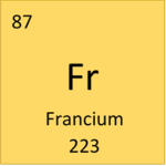 Francium Programming