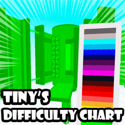 Tiny's Difficulty Chart Obby icon