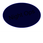 Night Ops: Military Operations