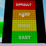 Chick and penquin's difficulty charts