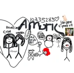 Group Thumbnail