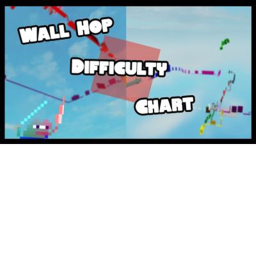 a long jump per difficulty chart