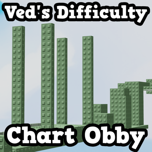 Ved's Difficulty Chart Obby official Roblox game thumbnail