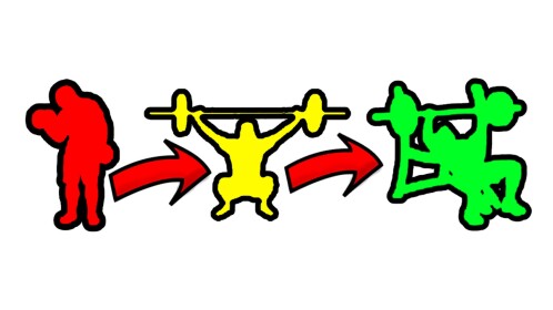 Bench Max Simulator