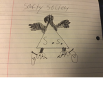 Safety Society