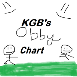 KGB's Obby Chart