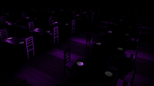 Deep Nightmares in the closet - Chapter 3