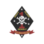 1st Recοnnaissance Battalion