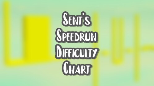 Sent's Speedrun Difficulty Chart