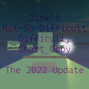 [2022 UPDATE!!] Jinx's Not-So-Difficult Difficulty