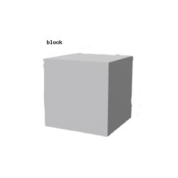 spinning block