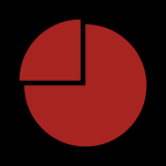 4th British Infantry Division 1940s