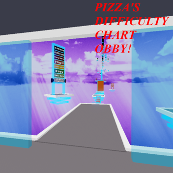 Pizza's Difficulty Chart Obby