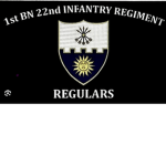 The 2nd Pea Battalion