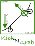 Kick 'N' Grab Skate-boarding