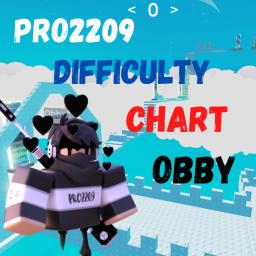PRO2209 Difficulty Chart Obby