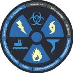 [CRC] Emergency Response Department