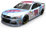MTN DEW S A SIM SERIES Run By M&M series