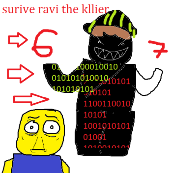 Survive Ravi the killer