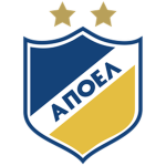 FC Apoel Football Team