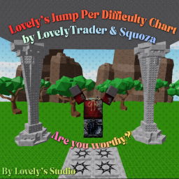 Lovely's Jump Per Difficulty Chart