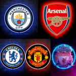 Man City Arsenal Man United Chelsea Liverpool FC