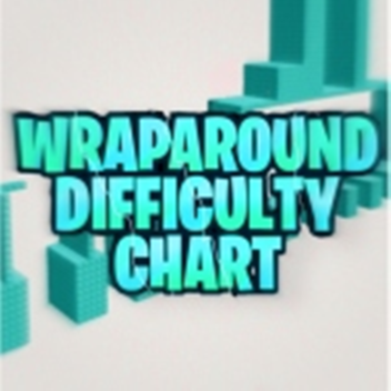 Wraparound Difficulty Chart Obby.
