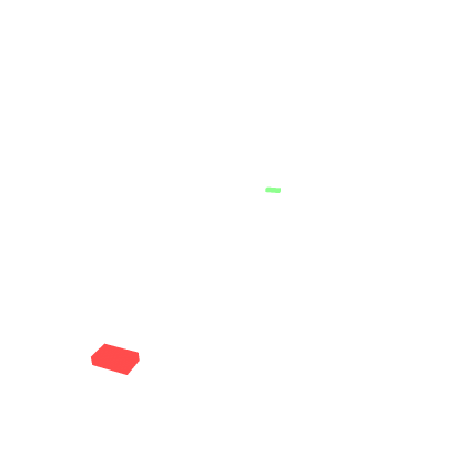 Distance gui