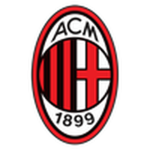 AC Milan RSU