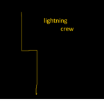 official lightning crew