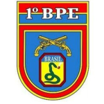 BRAZILIAN TRADE BRANROT