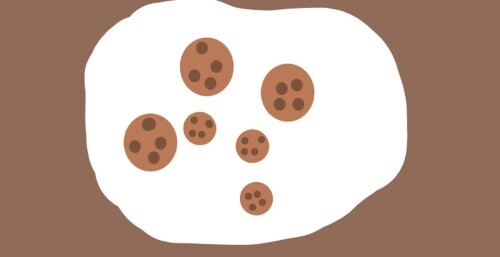 Cookie game !