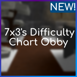 Rai's Difficulty Chart Obby