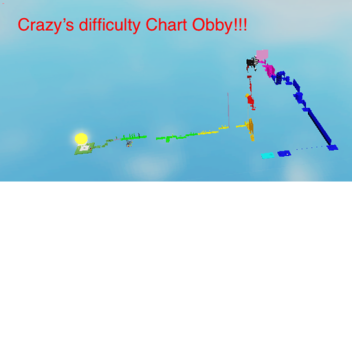 Crazy's Difficulty Chart Obby