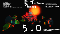 [5.0 UPDATE] TDS: Twórca Sceny