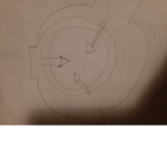Scp fan group of scp roleplay