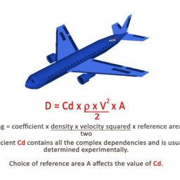Plane Physics Test icon