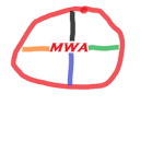 MWA FIGHTING FORCE