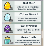 Le BG de la stret