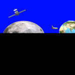 Space rocket simulator