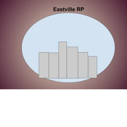 Eastville RP icon