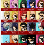 My hero academia people uwu