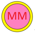 Man Man Group