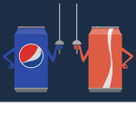 Coke Raider Group
