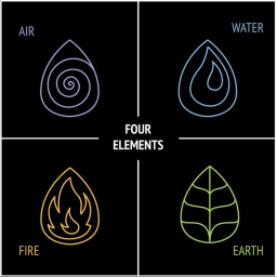 [AUTO-SAVING] 4 ELEMENTS TYCOON!