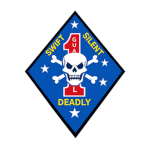 [1stRB] 1st Reconnaissance Battalion