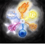 The Elements of life.