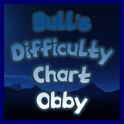 Bull's Difficulty Chart Obby